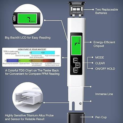 PureMeter 4 in 1 Tds Meter Digital Water Tester