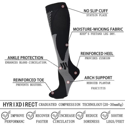 Boost Circulation Compression Socks