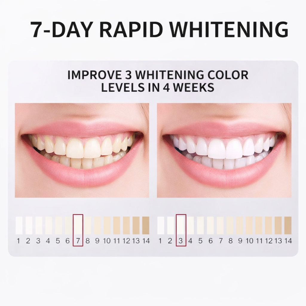🔥Hydroxyapatite Toothpaste