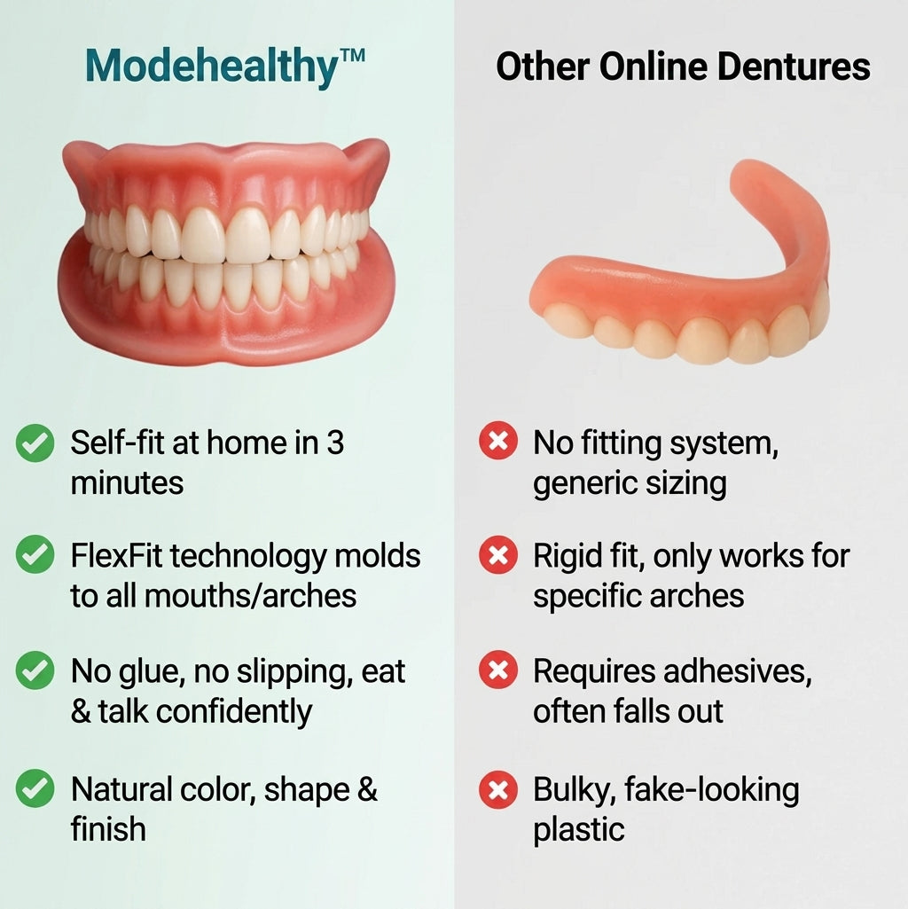 🌎Ends Today: 70% OFF! ⏰Modehealthy™ ADA-Certified Strong Suction Denture