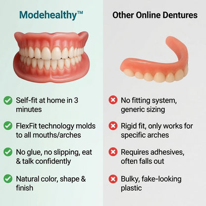 🌎Ends Today: 70% OFF! ⏰Modehealthy™ ADA-Certified Strong Suction Denture