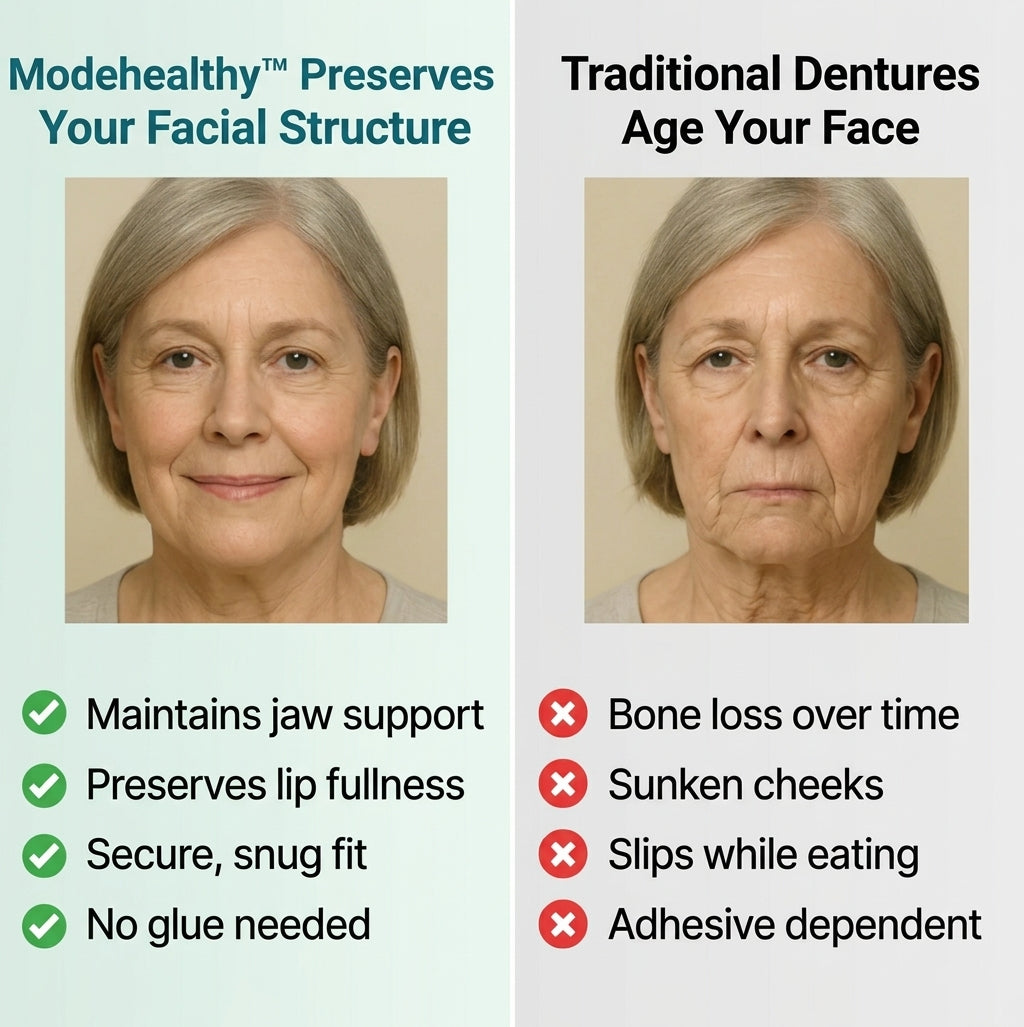 🌎Ends Today: 70% OFF! ⏰Modehealthy™ ADA-Certified Strong Suction Denture