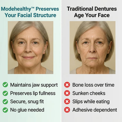 🌎Ends Today: 70% OFF! ⏰Modehealthy™ ADA-Certified Strong Suction Denture