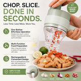 Cordless Handheld Food Chopper
